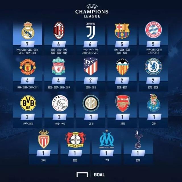 意媒：米兰、尤文、马竞、多特都曾想引进苏契奇（意媒：米兰、尤文、马竞与多特曾有意签下苏契奇）